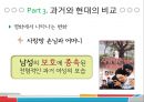 [보호하는 남성과 보호받는 여성]현대사회와여성,연상연하 커플,남자와 여자 사이,과거와 현대의 비교 11페이지