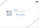환경과 조직 조직환경 (조직환경의 정의, 조직구조의 변화, 특수환경, 일반환경, 국제환경, 환경불확실성의 원천, 환경으로 부터의 자원통제).pptx
 6페이지