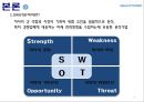 현대자동차 SWOT분석에 의한 전략 수립 (현대자동차 기업소개 및 선정동기, SWOT분석, 현대자동차의 기회요인 및 위험요인, 강점 및 약점 파악, 마케팅 전략수립).pptx 6페이지