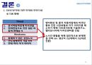 현대자동차 SWOT분석에 의한 전략 수립 (현대자동차 기업소개 및 선정동기, SWOT분석, 현대자동차의 기회요인 및 위험요인, 강점 및 약점 파악, 마케팅 전략수립).pptx 28페이지
