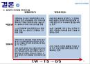 현대자동차 SWOT분석에 의한 전략 수립 (현대자동차 기업소개 및 선정동기, SWOT분석, 현대자동차의 기회요인 및 위험요인, 강점 및 약점 파악, 마케팅 전략수립).pptx 30페이지