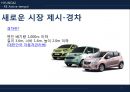 현대자동차 경차마케팅 - Re active tempo! 경차도 현대가 만들면 다르다 (현대차의 이미지, 경차, 시장의 필요성 및 가능성, SWOT분석, STP, 벤치마킹).pptx 5페이지