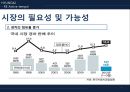 현대자동차 경차마케팅 - Re active tempo! 경차도 현대가 만들면 다르다 (현대차의 이미지, 경차, 시장의 필요성 및 가능성, SWOT분석, STP, 벤치마킹).pptx 7페이지