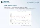 팬텍(Pantech)의 위기 극복 과정 분석을 통한 미래 성장 전략제시 (팬택 기업 소개, 팬택의 위기 극복 과정, 팬택 기업 분석, 팬택의 향후 전략 제시, 팬텍, 모바일, 휴대폰, 스마트폰).pptx 5페이지