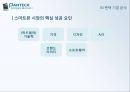팬텍(Pantech)의 위기 극복 과정 분석을 통한 미래 성장 전략제시 (팬택 기업 소개, 팬택의 위기 극복 과정, 팬택 기업 분석, 팬택의 향후 전략 제시, 팬텍, 모바일, 휴대폰, 스마트폰).pptx 18페이지