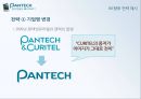 팬텍(Pantech)의 위기 극복 과정 분석을 통한 미래 성장 전략제시 (팬택 기업 소개, 팬택의 위기 극복 과정, 팬택 기업 분석, 팬택의 향후 전략 제시, 팬텍, 모바일, 휴대폰, 스마트폰).pptx 22페이지