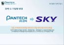 팬텍(Pantech)의 위기 극복 과정 분석을 통한 미래 성장 전략제시 (팬택 기업 소개, 팬택의 위기 극복 과정, 팬택 기업 분석, 팬택의 향후 전략 제시, 팬텍, 모바일, 휴대폰, 스마트폰).pptx 23페이지