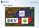 팬텍(Pantech)의 위기 극복 과정 분석을 통한 미래 성장 전략제시 (팬택 기업 소개, 팬택의 위기 극복 과정, 팬택 기업 분석, 팬택의 향후 전략 제시, 팬텍, 모바일, 휴대폰, 스마트폰).pptx 24페이지
