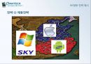 팬텍(Pantech)의 위기 극복 과정 분석을 통한 미래 성장 전략제시 (팬택 기업 소개, 팬택의 위기 극복 과정, 팬택 기업 분석, 팬택의 향후 전략 제시, 팬텍, 모바일, 휴대폰, 스마트폰).pptx 27페이지