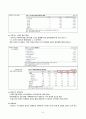 [기업분석 (경영분석과제)] CJ CGV (CGV기업분석, CGV 경영전략사례, 멀티플렉스, 현황분석, 사업전망, 향후 사업전망에 따른 주식가치 평가, 신용평가)
 11페이지