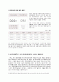 [Bill-Gates부터Steven-Ballmer까지]Microsoft의 성장과 Leadership의 변화 7페이지