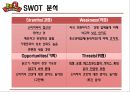 BBQ 기업소개_국내 프랜차이즈 성공사례,BBQ 경영혁신 마케팅전략사례, 치킨시장조사 14페이지