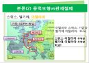 EU 결성이 무역에 미치는 영향,EU의 역사,중력모형vs관세철폐 ppt자료 21페이지