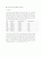 ATV(사륜바이크)-ATV의 정의와 특성,ATV의 세계시장조사,국내 ATV시장 경제적 파급효과 21페이지