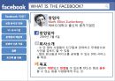 Facebook 이란,페이스북 경영,페이스북 마케팅,Facebook VS 유사기업 ppt자료 3페이지