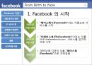 Facebook 이란,페이스북 경영,페이스북 마케팅,Facebook VS 유사기업 ppt자료 4페이지