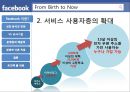 Facebook 이란,페이스북 경영,페이스북 마케팅,Facebook VS 유사기업 ppt자료 5페이지