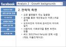 Facebook 이란,페이스북 경영,페이스북 마케팅,Facebook VS 유사기업 ppt자료 10페이지