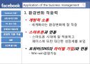 Facebook 이란,페이스북 경영,페이스북 마케팅,Facebook VS 유사기업 ppt자료 22페이지