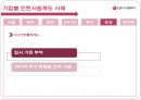 HRM 인사관리-인턴제도,기업별인턴제도사례,브랜드마케팅,서비스마케팅,글로벌경영,사례분석,swot,stp,4p 13페이지