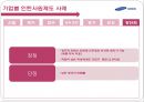 HRM 인사관리-인턴제도,기업별인턴제도사례,브랜드마케팅,서비스마케팅,글로벌경영,사례분석,swot,stp,4p 21페이지