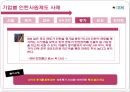 HRM 인사관리-인턴제도,기업별인턴제도사례,브랜드마케팅,서비스마케팅,글로벌경영,사례분석,swot,stp,4p 26페이지