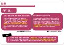HRM 인사관리-인턴제도,기업별인턴제도사례,브랜드마케팅,서비스마케팅,글로벌경영,사례분석,swot,stp,4p 28페이지