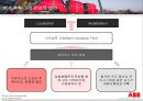 ABB-다국내적기업,ABB조딕구조변화,ABB경영전략성공사례,브랜드마케팅,서비스마케팅,글로벌경영,사례분석,swot,stp,4p 18페이지
