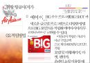 MILEAGE-항공마일리지,마일리지의개념및유래,브랜드마케팅,서비스마케팅,글로벌경영,사례분석,swot,stp,4p 20페이지