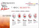 MILEAGE-항공마일리지,마일리지의개념및유래,브랜드마케팅,서비스마케팅,글로벌경영,사례분석,swot,stp,4p 30페이지
