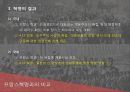 4.19 ppt자료
 30페이지