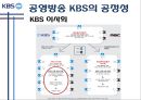 KBS수신료 인상 반대-공영방송 KBS의 공정성,KBS 재원 구조의 문제 4페이지