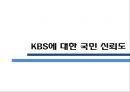 KBS수신료 인상 반대-공영방송 KBS의 공정성,KBS 재원 구조의 문제 13페이지