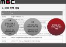 MBC파업사태-노동자의 경영참가,파업 진행상황,파업 발생원인과 노조의 요구사항,노동자 경영참가란,대안 - 노동자이사제 3페이지