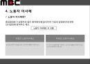 MBC파업사태-노동자의 경영참가,파업 진행상황,파업 발생원인과 노조의 요구사항,노동자 경영참가란,대안 - 노동자이사제 18페이지
