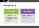 MBC파업사태-노동자의 경영참가,파업 진행상황,파업 발생원인과 노조의 요구사항,노동자 경영참가란,대안 - 노동자이사제 19페이지