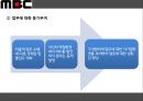 MBC파업사태-노동자의 경영참가,파업 진행상황,파업 발생원인과 노조의 요구사항,노동자 경영참가란,대안 - 노동자이사제 22페이지