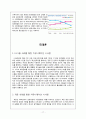 [LG그룹]성공사례, LG필립스마케팅,피죤 - 실패사례,피죤의 커뮤니케이션 실패 사례 18페이지