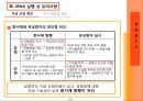 [M&A의 필요성 효과,한일시멘트사례]브랜드마케팅,서비스마케팅,글로벌영,사례분석,swot,stp,4p 22페이지