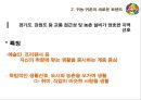 [귀농_귀촌 프로젝트]이촌향도에서 이도향촌 시대로,농촌 인구 증가,경제위기, 은퇴, 전원생활 20페이지