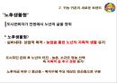 [귀농_귀촌 프로젝트]이촌향도에서 이도향촌 시대로,농촌 인구 증가,경제위기, 은퇴, 전원생활 21페이지