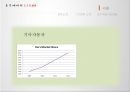 [국제경영론_다 함께 차차차]CJ E&M 해외글로벌마케팅전략사례,호주시장진출 18페이지