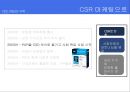 [SNS를 CSR마케팅에 적극 이용_CSR과 SNS] 초기 P&G 제품의 실패,P&G의 향후전략,브랜드마케팅,서비스마케팅,글로벌경영,사례분석,swot,stp,4p 7페이지