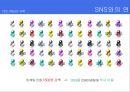 [SNS를 CSR마케팅에 적극 이용_CSR과 SNS] 초기 P&G 제품의 실패,P&G의 향후전략,브랜드마케팅,서비스마케팅,글로벌경영,사례분석,swot,stp,4p 8페이지