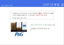 [SNS를 CSR마케팅에 적극 이용_CSR과 SNS] 초기 P&G 제품의 실패,P&G의 향후전략,브랜드마케팅,서비스마케팅,글로벌경영,사례분석,swot,stp,4p 9페이지