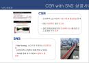 [SNS를 CSR마케팅에 적극 이용_CSR과 SNS] 초기 P&G 제품의 실패,P&G의 향후전략,브랜드마케팅,서비스마케팅,글로벌경영,사례분석,swot,stp,4p 17페이지