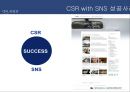 [SNS를 CSR마케팅에 적극 이용_CSR과 SNS] 초기 P&G 제품의 실패,P&G의 향후전략,브랜드마케팅,서비스마케팅,글로벌경영,사례분석,swot,stp,4p 19페이지