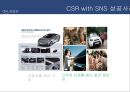 [SNS를 CSR마케팅에 적극 이용_CSR과 SNS] 초기 P&G 제품의 실패,P&G의 향후전략,브랜드마케팅,서비스마케팅,글로벌경영,사례분석,swot,stp,4p 20페이지