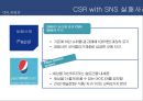 [SNS를 CSR마케팅에 적극 이용_CSR과 SNS] 초기 P&G 제품의 실패,P&G의 향후전략,브랜드마케팅,서비스마케팅,글로벌경영,사례분석,swot,stp,4p 22페이지