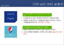 [SNS를 CSR마케팅에 적극 이용_CSR과 SNS] 초기 P&G 제품의 실패,P&G의 향후전략,브랜드마케팅,서비스마케팅,글로벌경영,사례분석,swot,stp,4p 24페이지